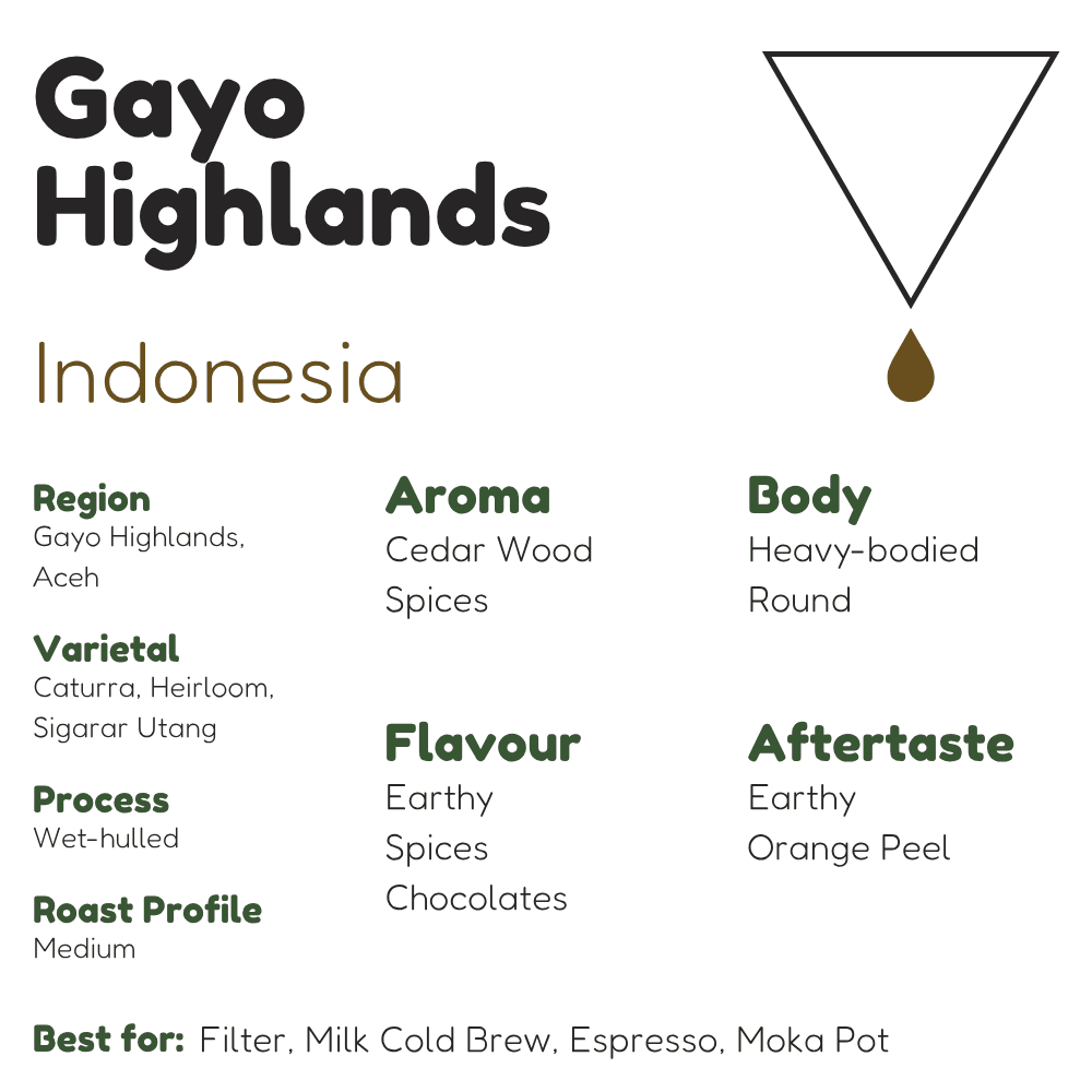 Indonesia Gayo Highlands