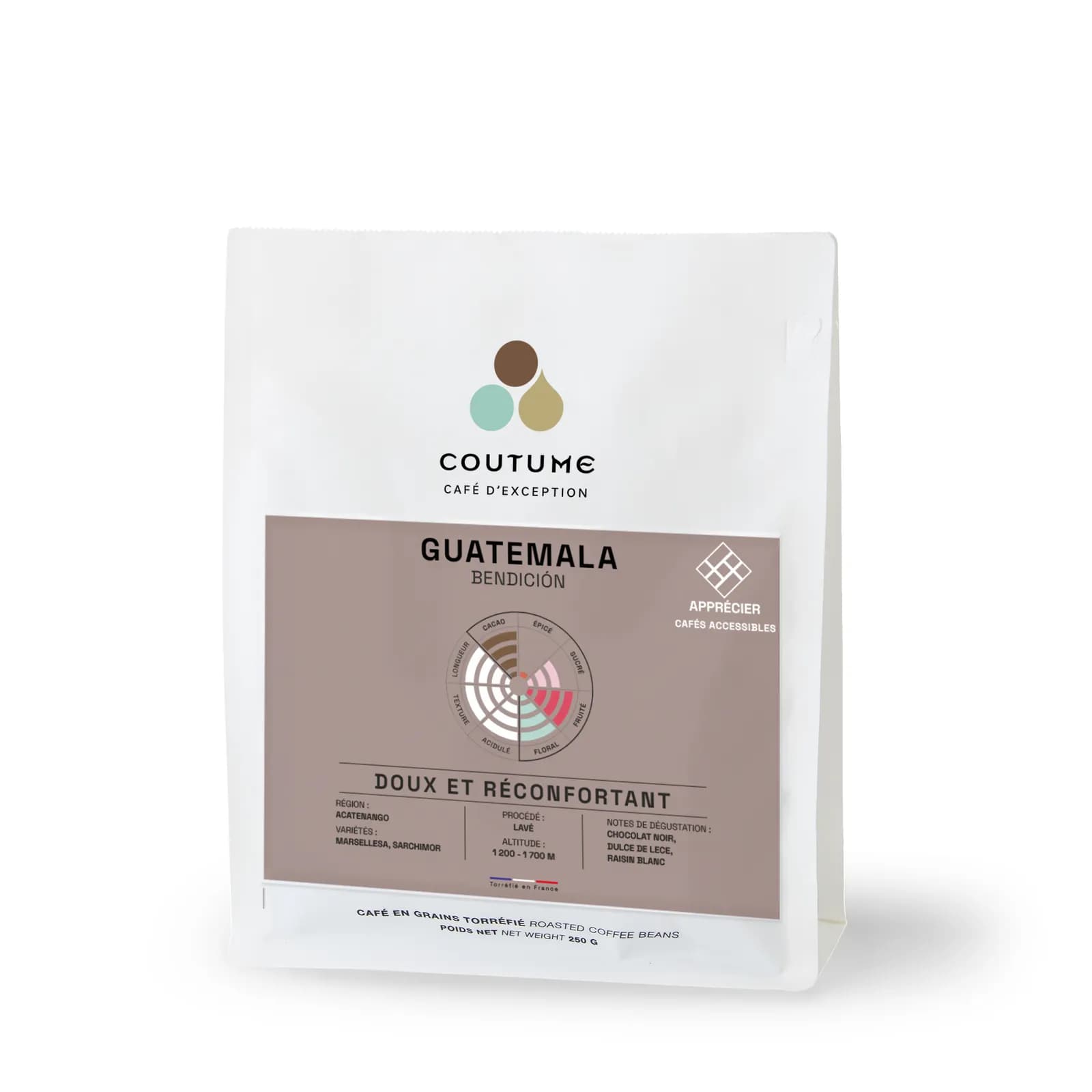 Café Guatemala Bendición