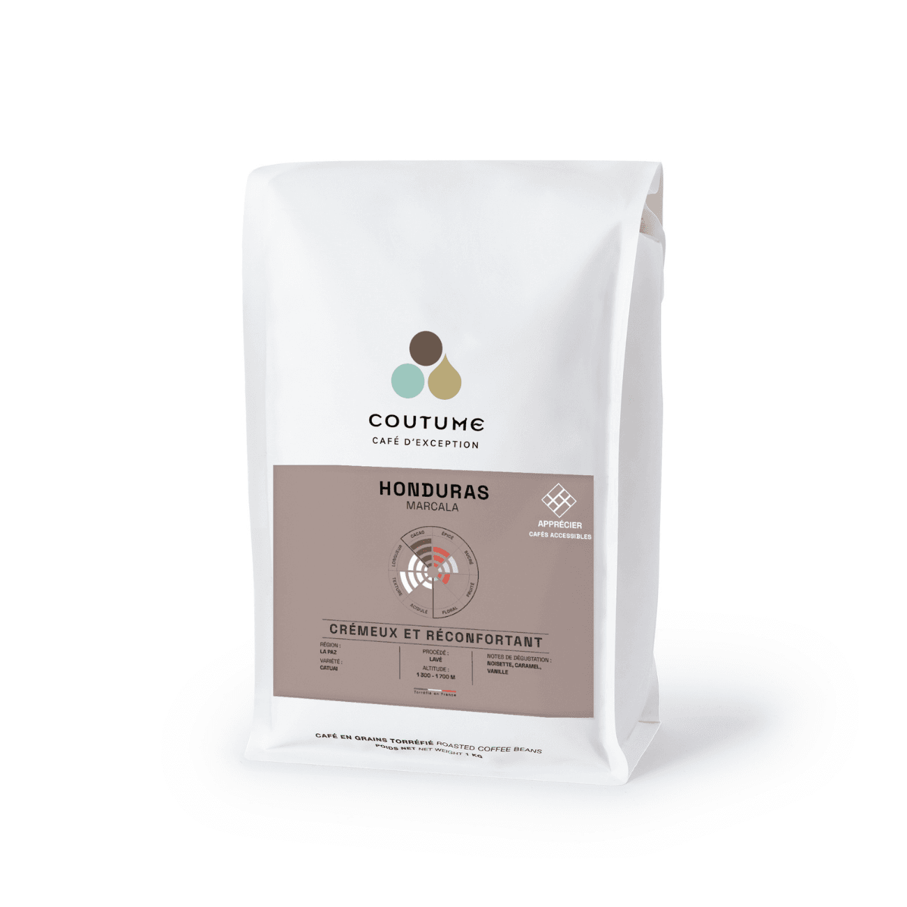 Café Honduras Marcala