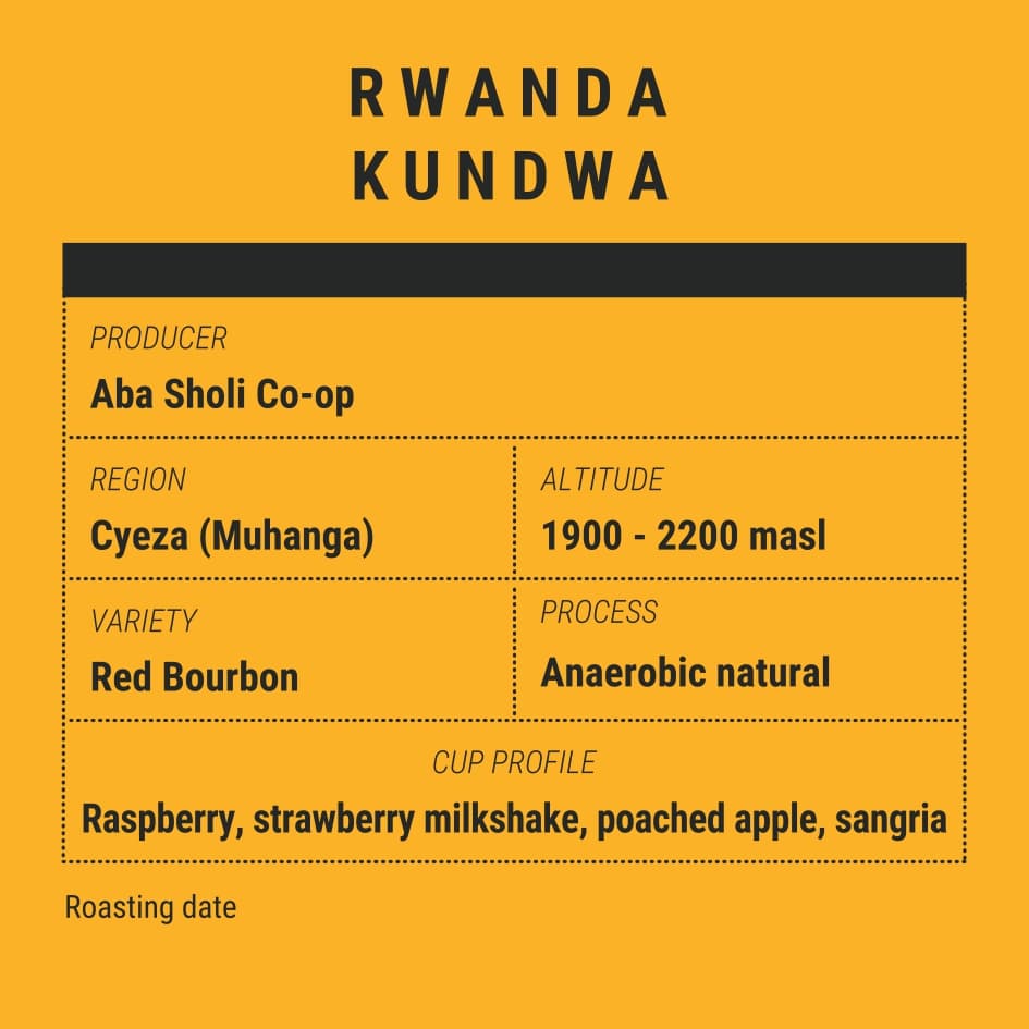 Rwanda Kundwa
