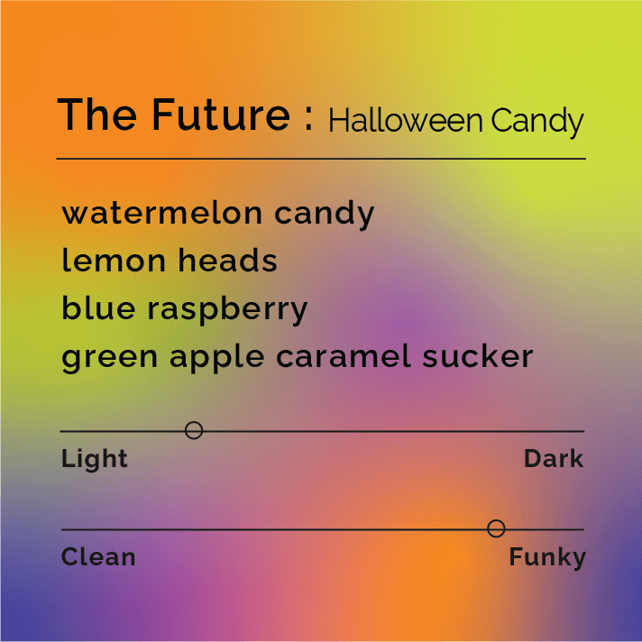 The Future - Halloween Candy