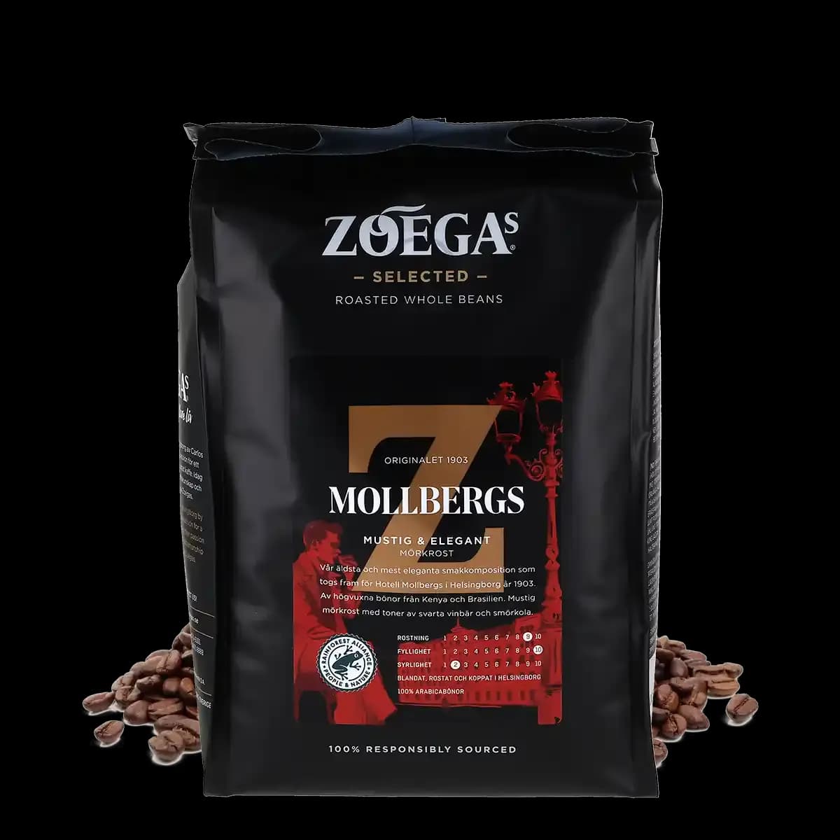Mollbergs