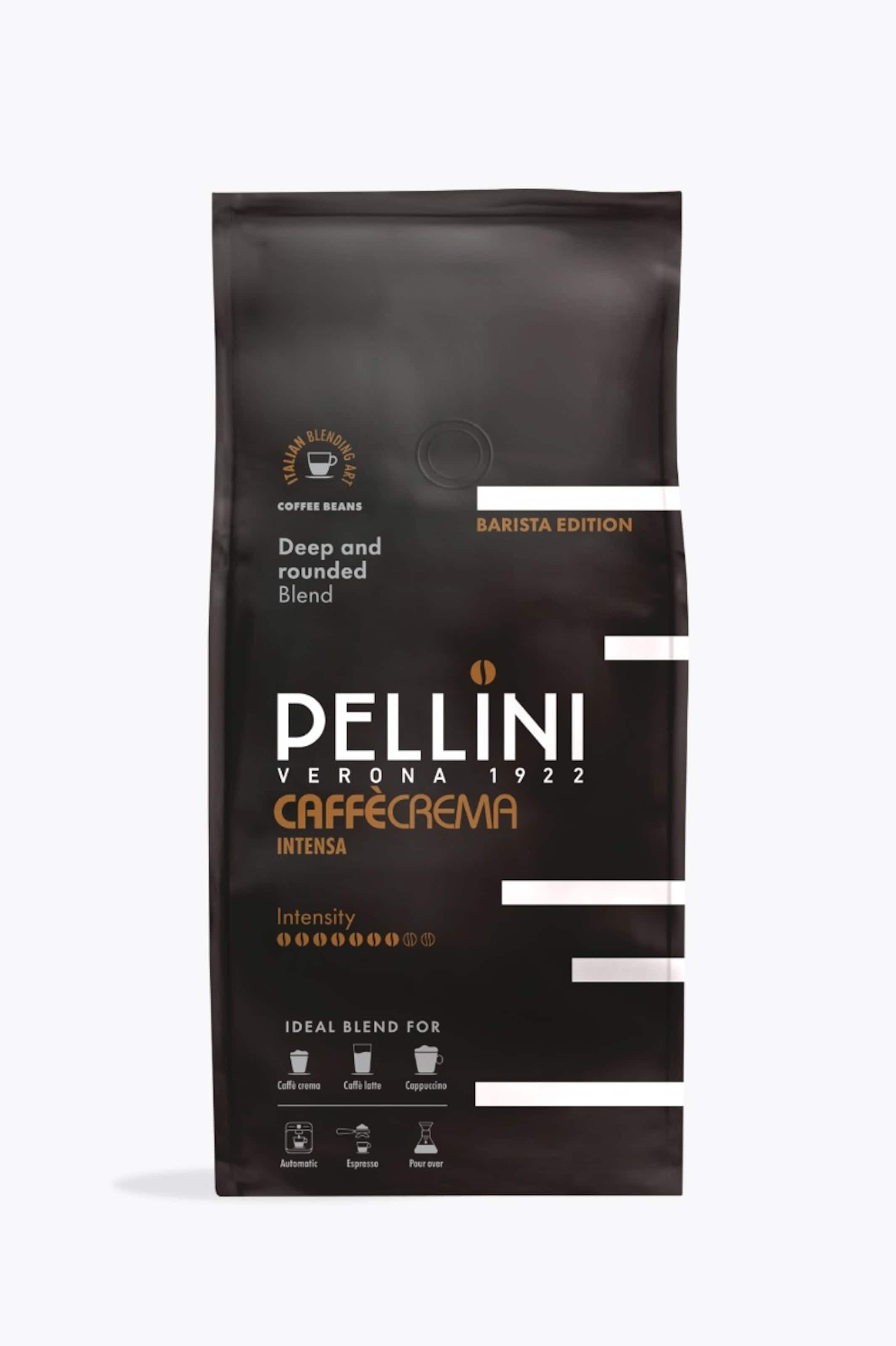Crema Intensa