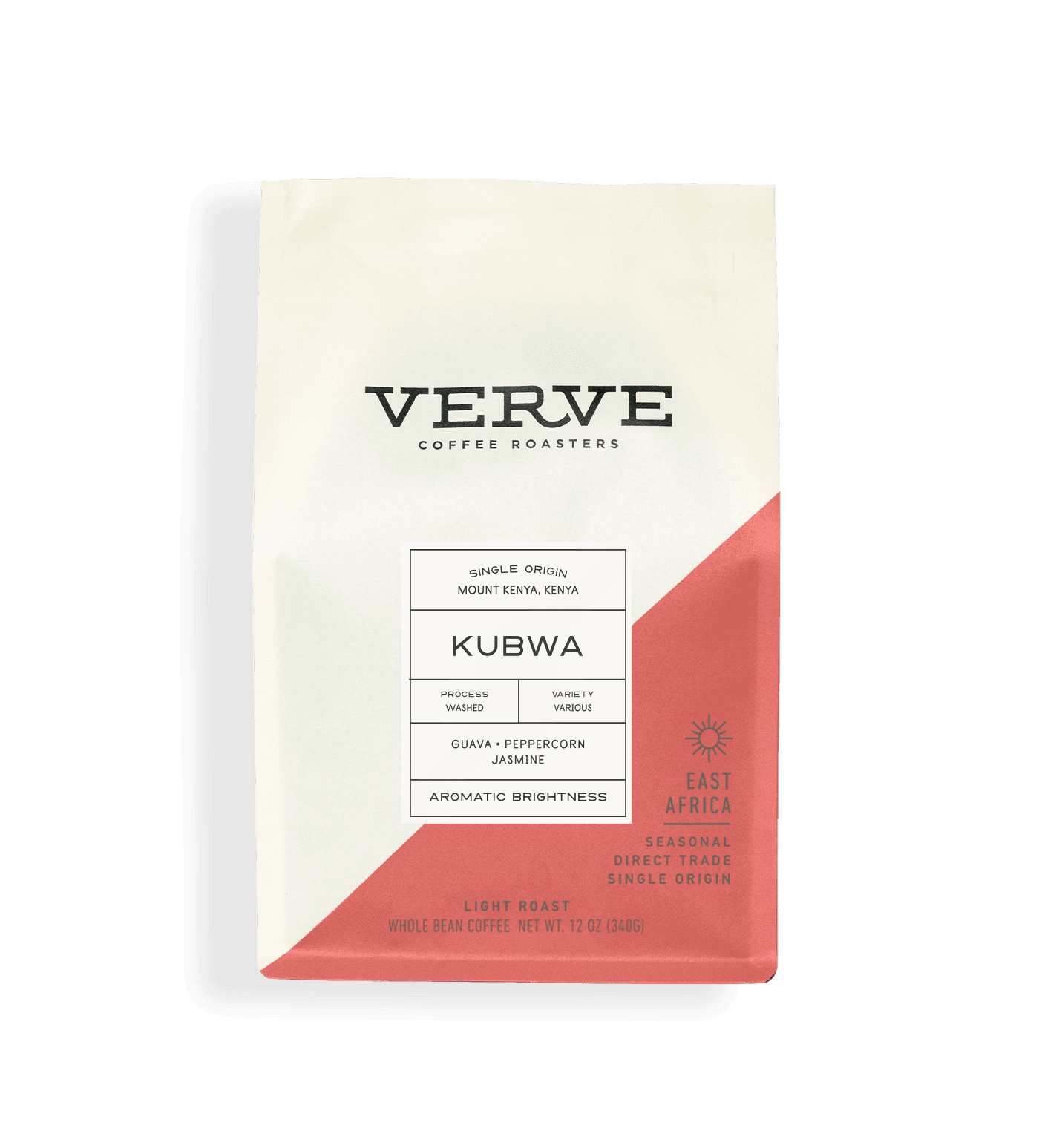 Kenya Kubwa