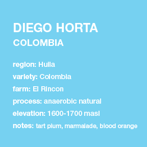 COLOMBIA Diego Horta