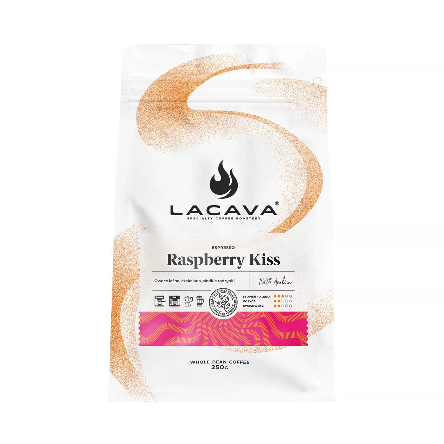 Raspberry Kiss Espresso