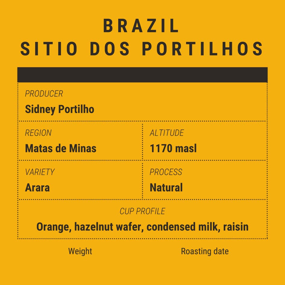 Brazil Sitio Dos Portilhos