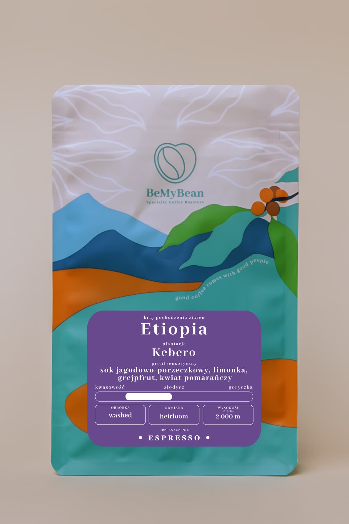 Etiopia Kebero