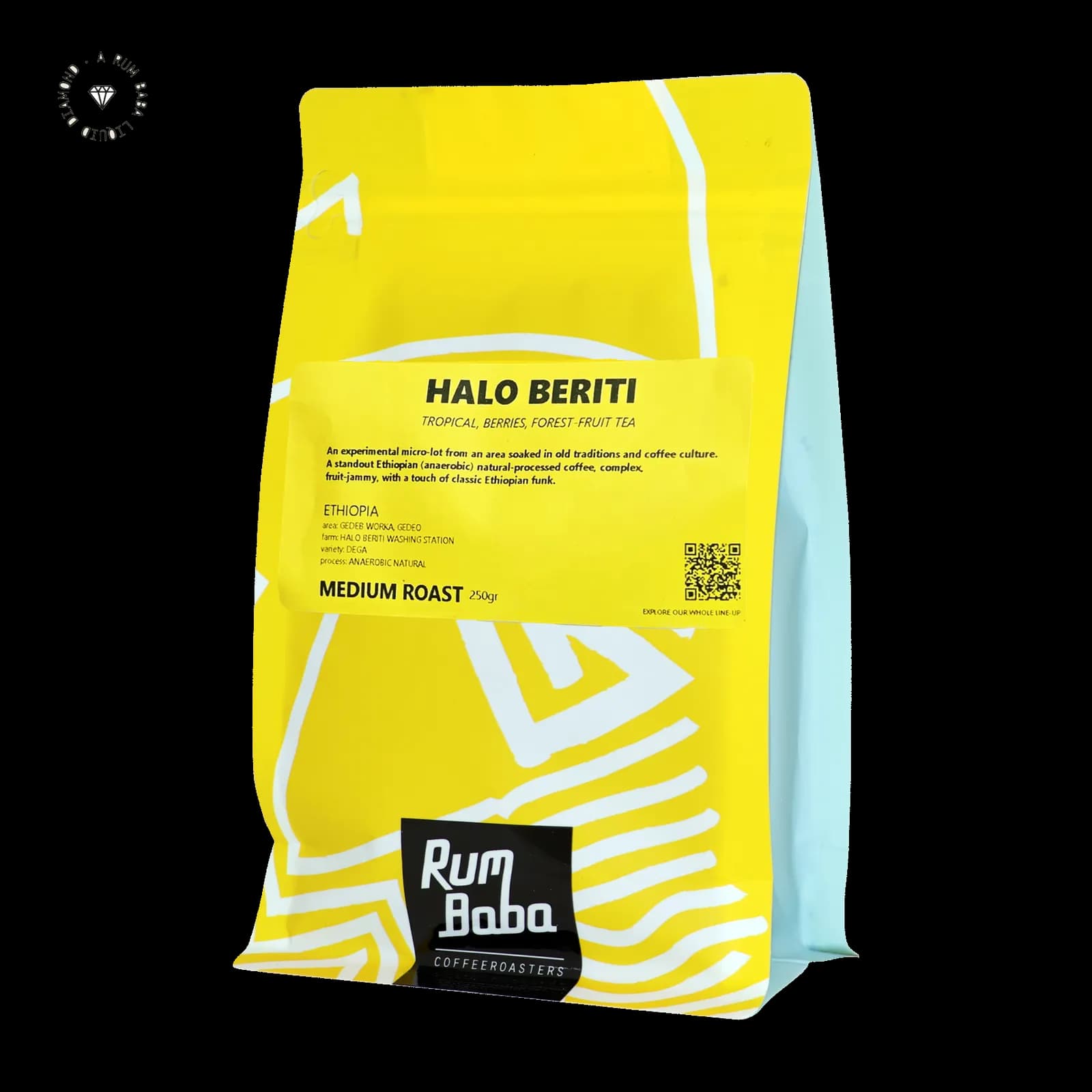 Ethiopia Halo Beriti