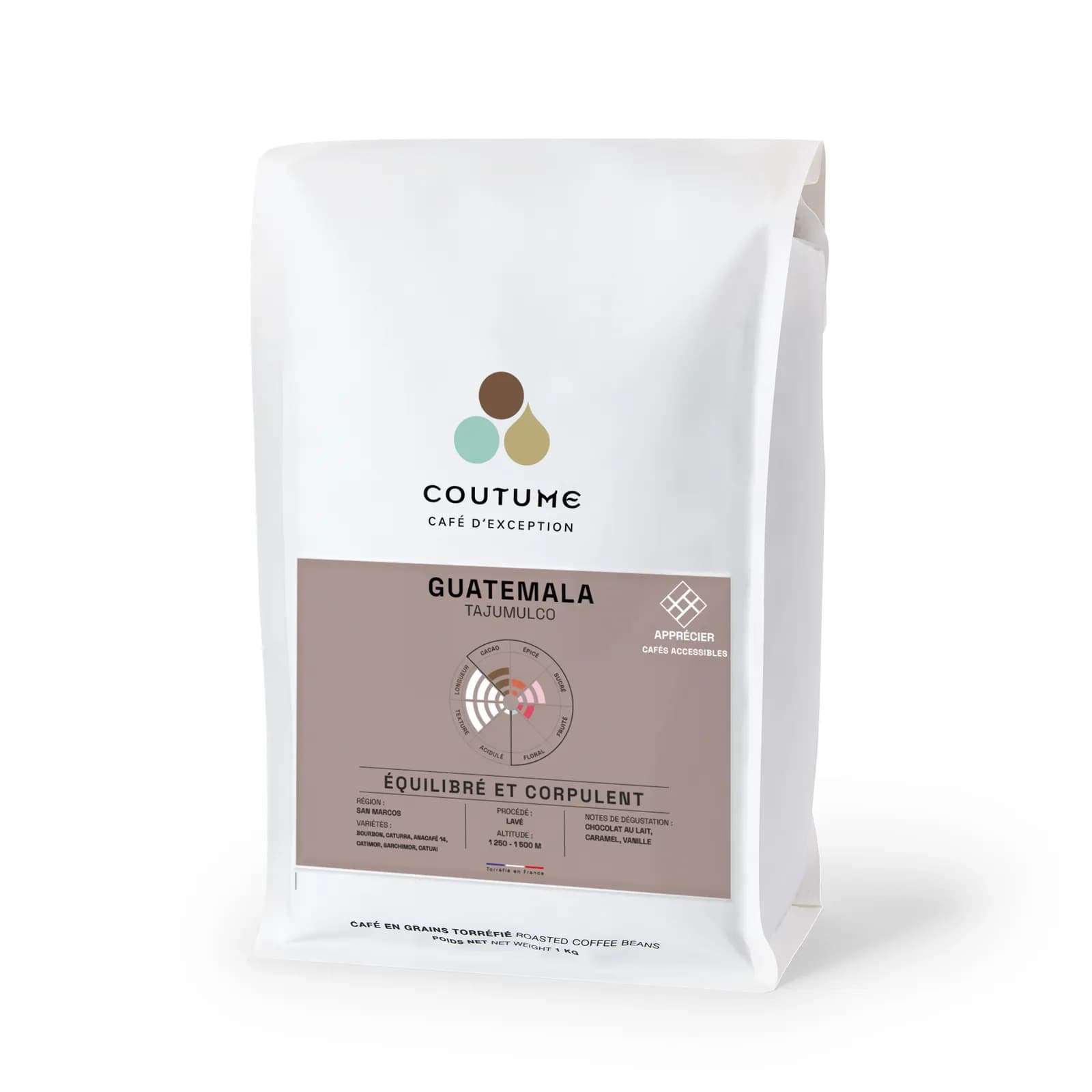 Café Guatemala Tajumulco