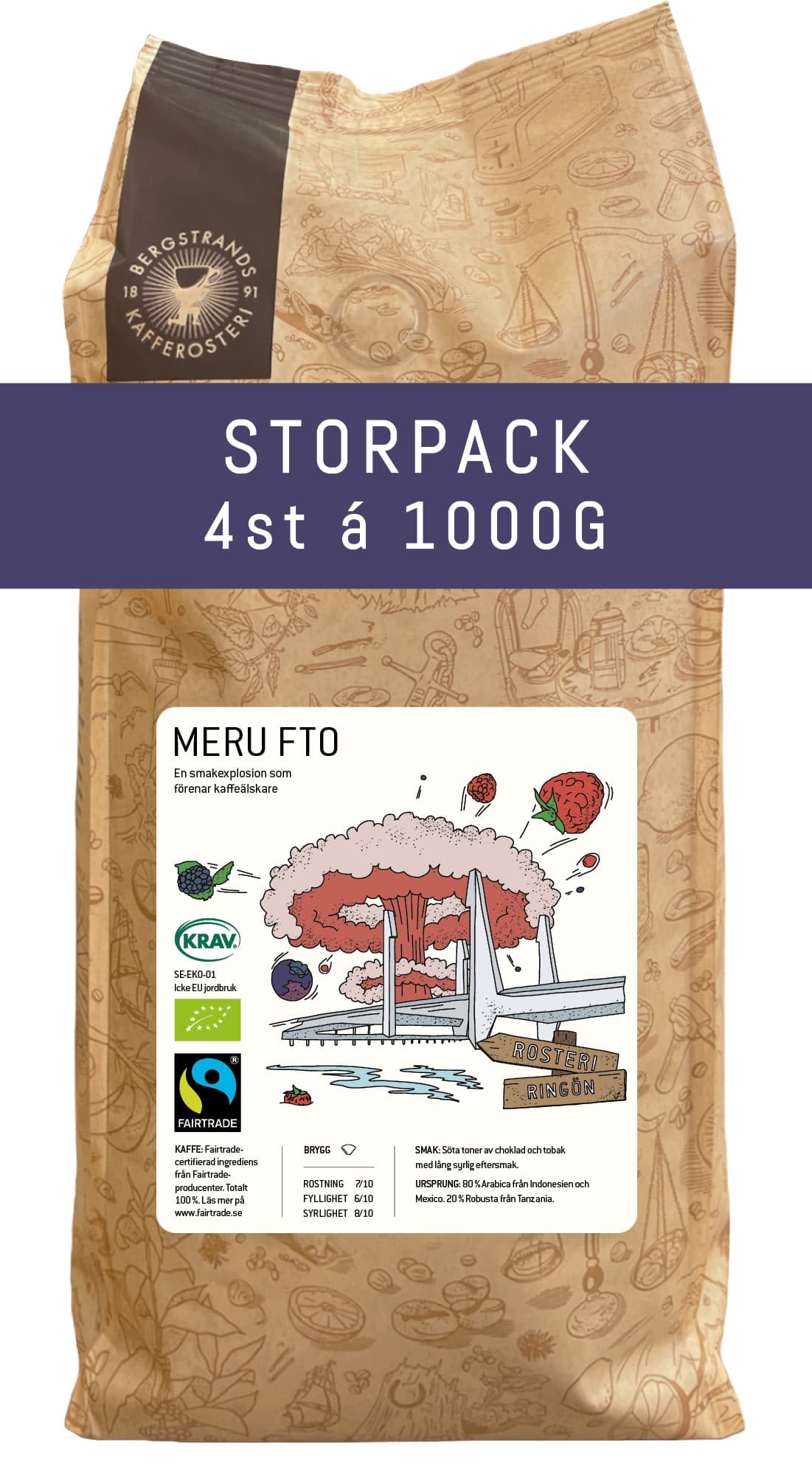 Meru FTO storpack