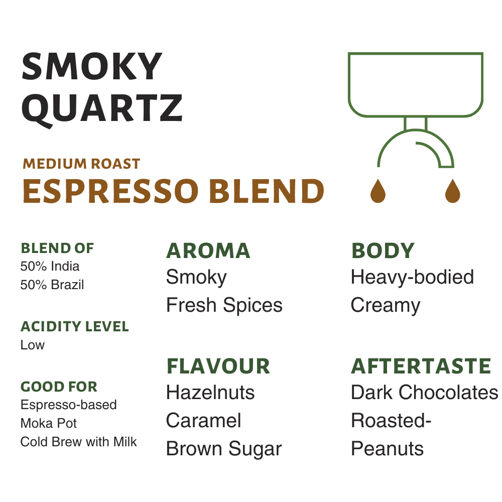 Smoky Quartz (Seasonal Espresso Blend)