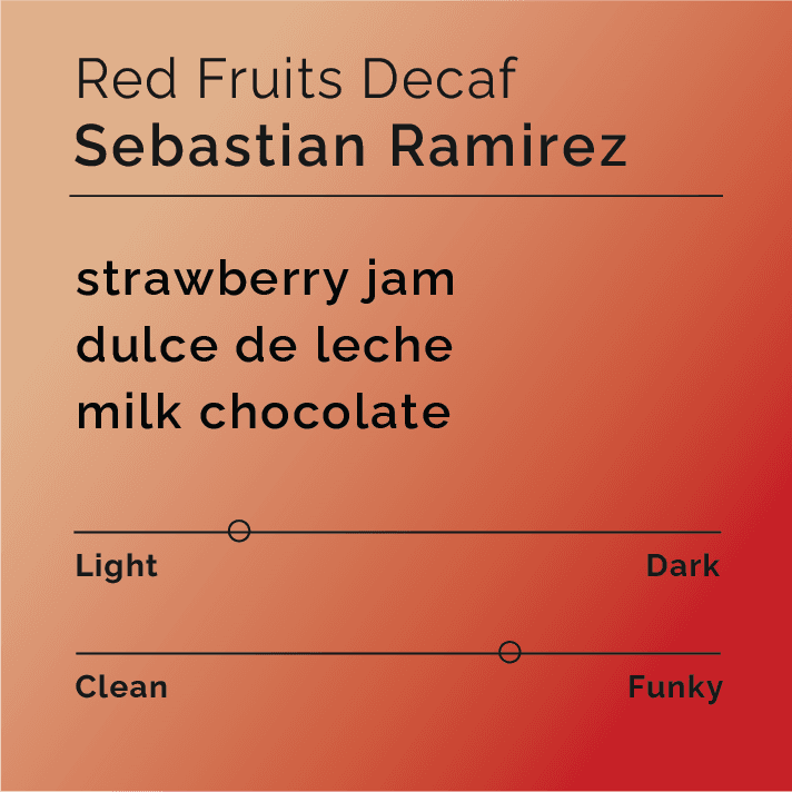 Sebastian Ramirez - Red Fruits Decaf