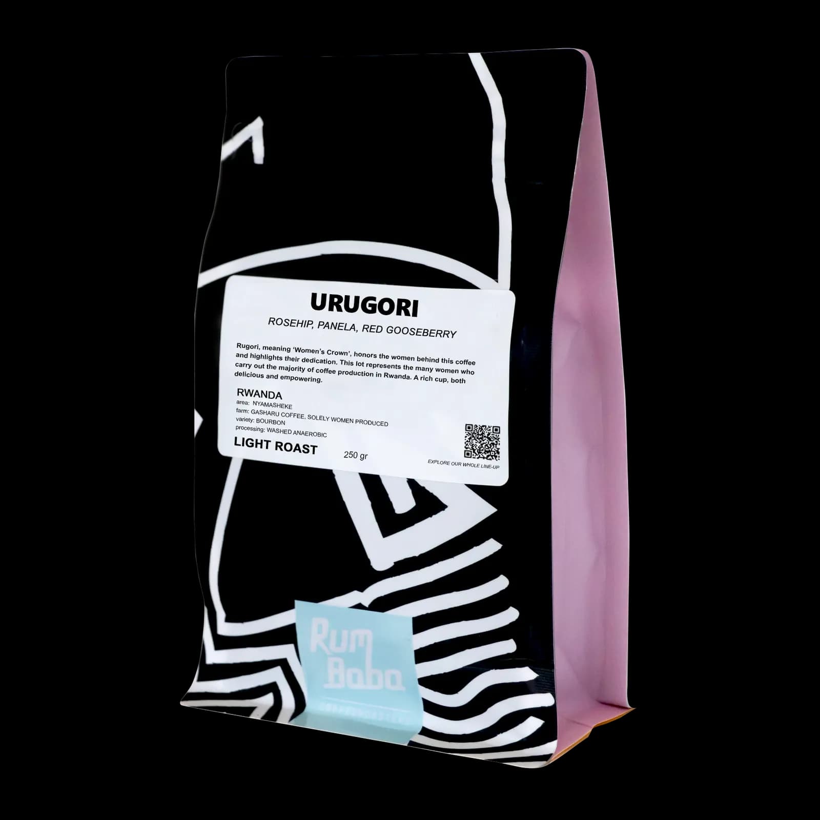 Rwanda Urugori