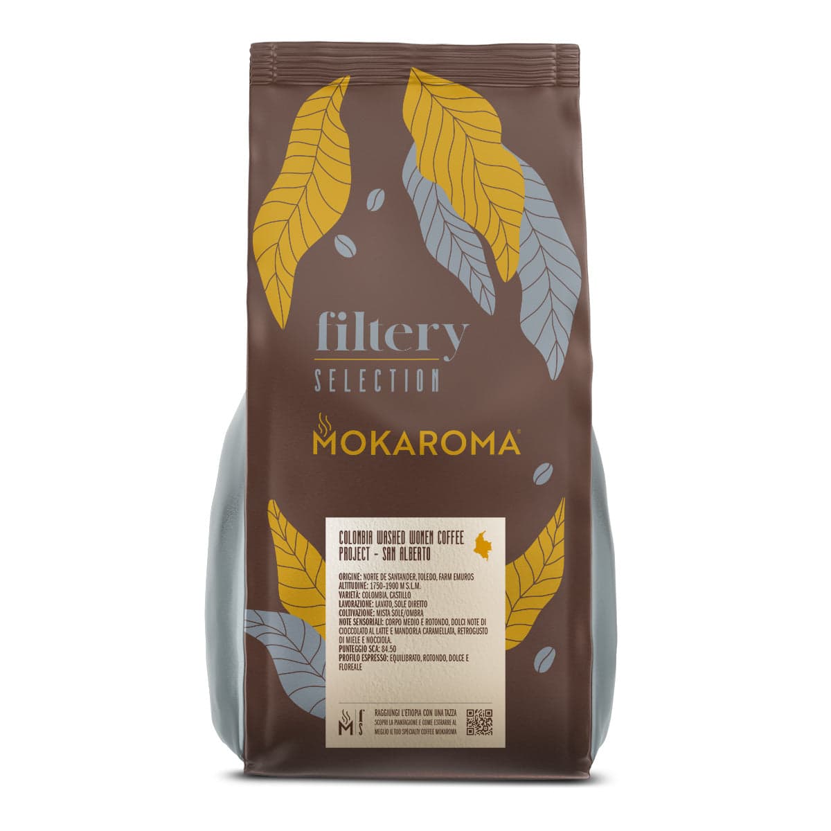 Colombia Women Coffee Project