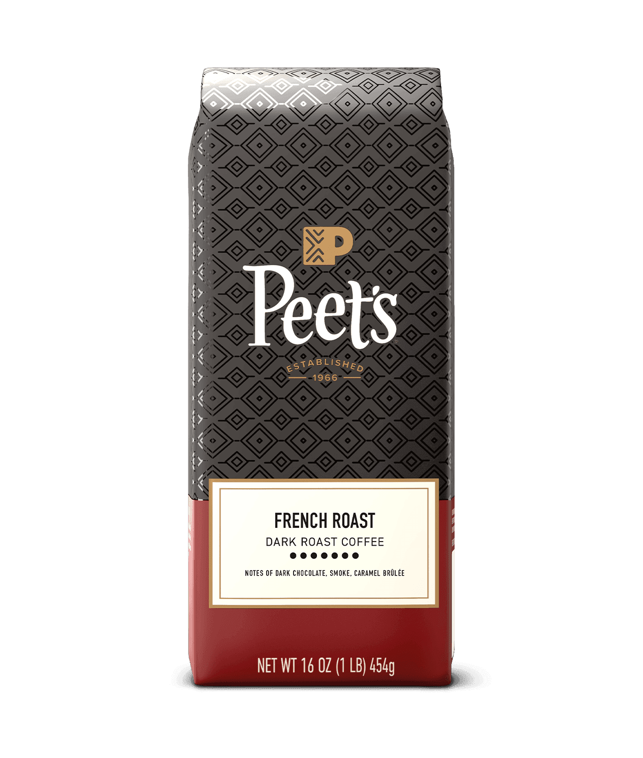 French Roast