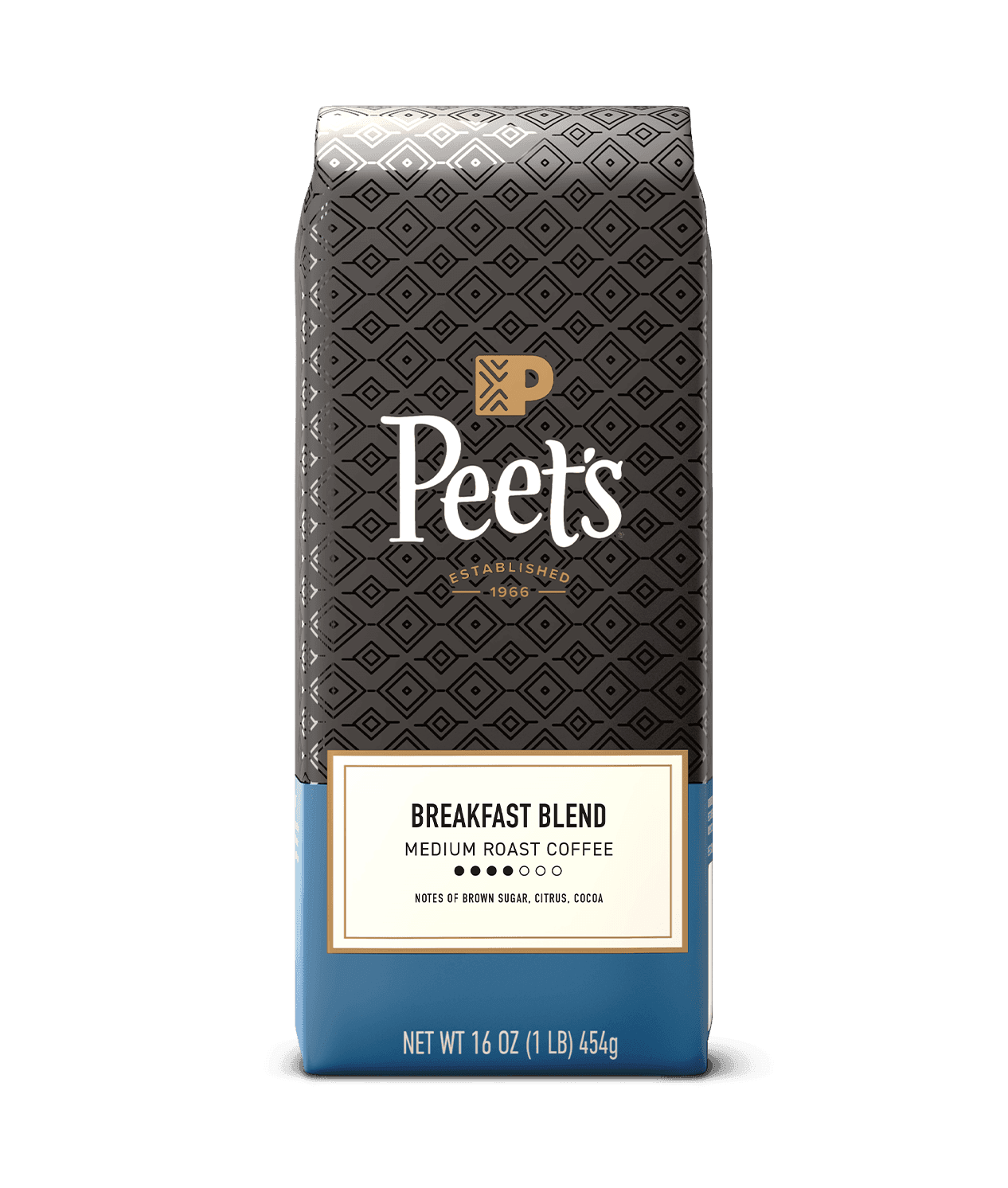 Breakfast Blend